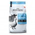 WIEJSKA ZAGRODA Light Goose with veal - dry dog food - 12kg