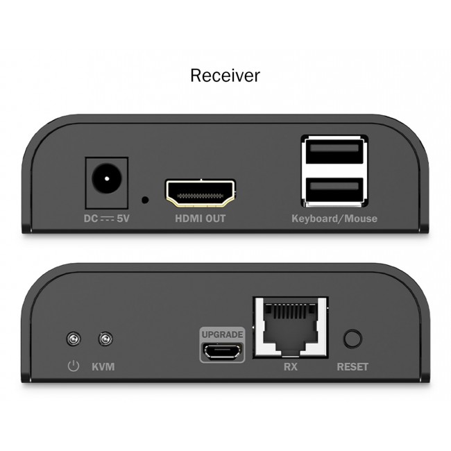 HDMI 4K/60Hz Extender with KVM USB 2.0 over IP