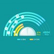 AX3000 MESH Wi-Fi 6 System for Whole Home AX3000 MESH Wi-Fi 6 System for Whole Home
