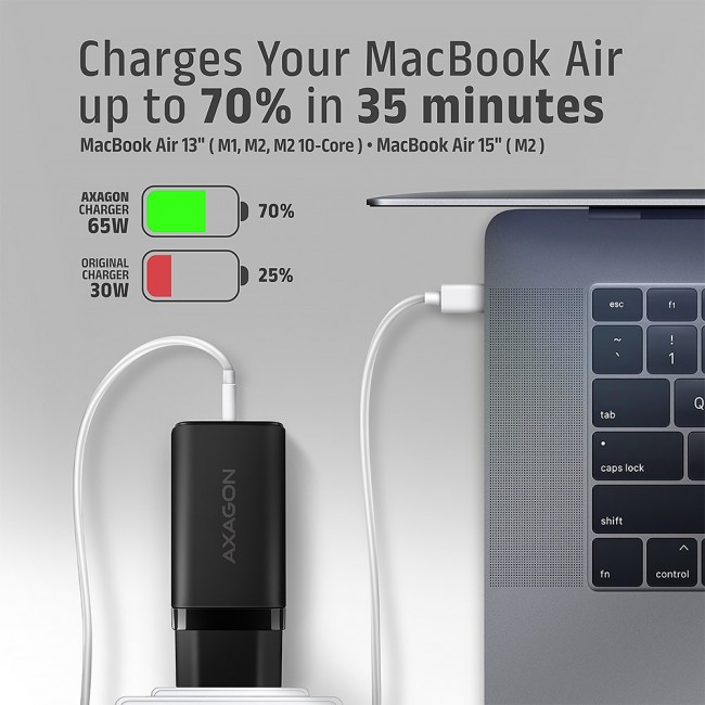 AXAGON ACU-DPQ65 Charger, 2x USB-C, 1x USB-A, PD3.0/QC4+/PPS, 65W - black