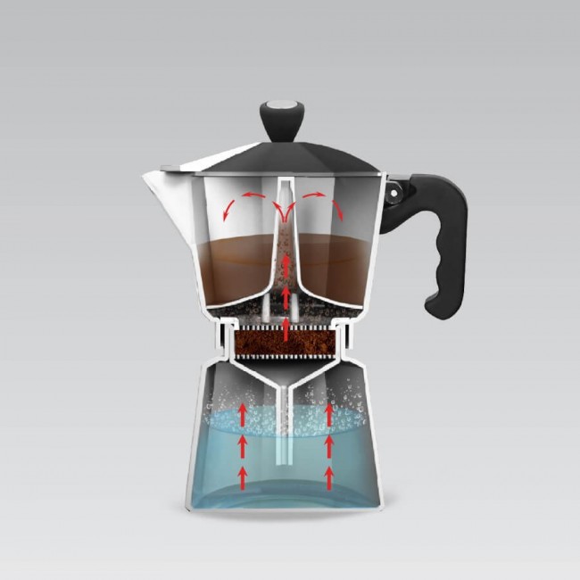 Maestro 3 cup coffee machine MR-1666-3-BLACK black Maestro 3 cup coffee machine MR-1666-3-BLACK black