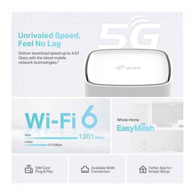 TP-Link Archer NX210 wireless router Gigabit Ethernet Dual-band (2.4 GHz / 5 GHz) 5G White TP-Link Archer NX210 wireless router Gigabit Ethernet Dual-band (2.4 GHz / 5 GHz) 5G White