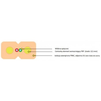 Universal Optical Cable EmiterNet flat drop FRP J-V(ZN)H 2E 9/125 G.657A1 Z043B LSZH (reel 2000m) black