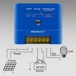 Qoltec 53671 Solar charge controller MPPT 15A for powering DC consumers and charging batteries 12V / 24V | LiFePO4