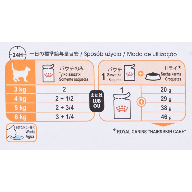 ROYAL CANIN Intense Beauty Wet cat food Chunks in sauce 12x85 g ROYAL CANIN Intense Beauty Wet cat food Chunks in sauce 12x85 g