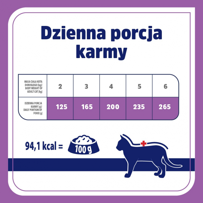 VET RESPONSE Hypoallergenic Pork - wet cat food - 85g