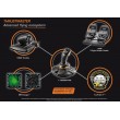 Thrustmaster T.16000M FCS Flight Pack Black USB Flight Sim Analogue / Digital PC