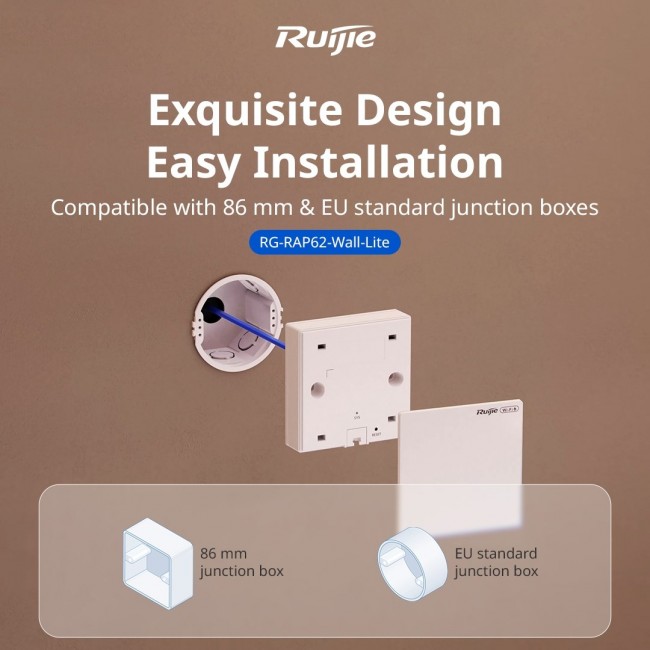 Ruijie Networks RG-RAP62-WALL-LITE wireless access point 2974 Mbit/s White Power over Ethernet (PoE) Ruijie Networks RG-RAP62-WALL-LITE wireless access point 2974 Mbit/s White Power over Ethernet (PoE)
