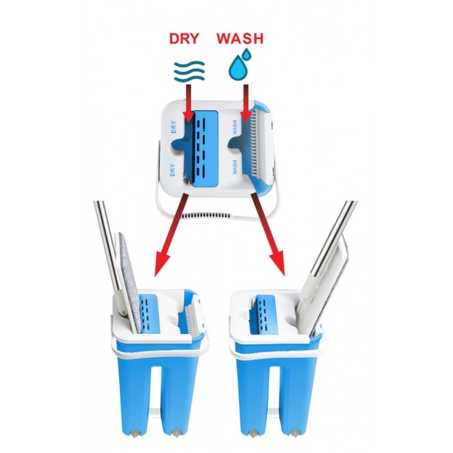 Esperanza EHS004 Flat mop with bucket