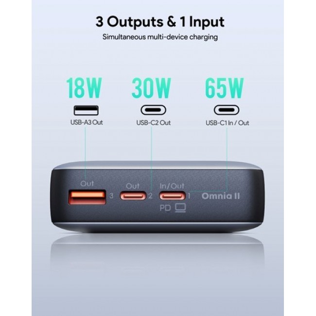 AUKEY 20000mAh Portable Power Bank with 65W PD