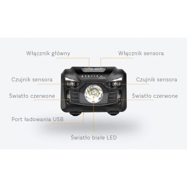 Montis Akumulatorowa latarka nag owna z sensorem MT001 Black Headband flashlight LED