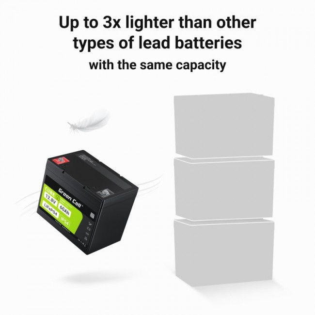 Green Cell LFPGC12V60AH UPS battery Lithium Iron Phosphate (LiFePO4) 12.8 V 60 Ah Green Cell LFPGC12V60AH UPS battery Lithium Iron Phosphate (LiFePO4) 12.8 V 60 Ah