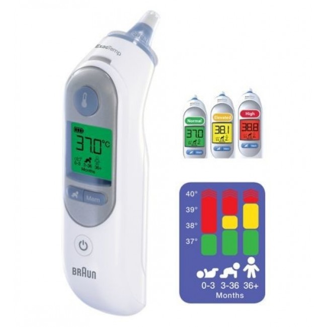 Braun ThermoScan 7 Remote sensing White Ear