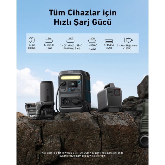 Anker SOLIX C300X Tragbare Powerstation 288Wh | 600W Anker SOLIX C300X Tragbare Powerstation 288Wh | 600W