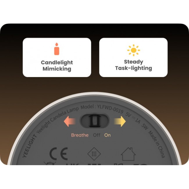 Yeelight Candela YLFWD-0019 Ambient light