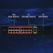 Qoltec Prze ącznik sieciowy SWITCH Gigabit Ethernet PoE | 16x RJ45 | 2x RJ45 Uplink | 2x SFP | 1000Mb/s Qoltec Prze ącznik sieciowy SWITCH Gigabit Ethernet PoE | 16x RJ45 | 2x RJ45 Uplink | 2x SFP | 1000Mb/s