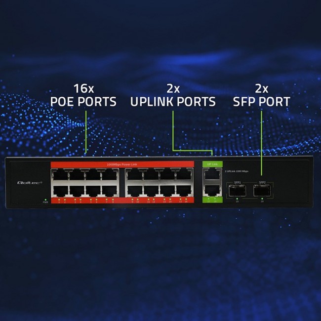Qoltec Prze ącznik sieciowy SWITCH Gigabit Ethernet PoE | 16x RJ45 | 2x RJ45 Uplink | 2x SFP | 1000Mb/s Qoltec Prze ącznik sieciowy SWITCH Gigabit Ethernet PoE | 16x RJ45 | 2x RJ45 Uplink | 2x SFP | 1000Mb/s