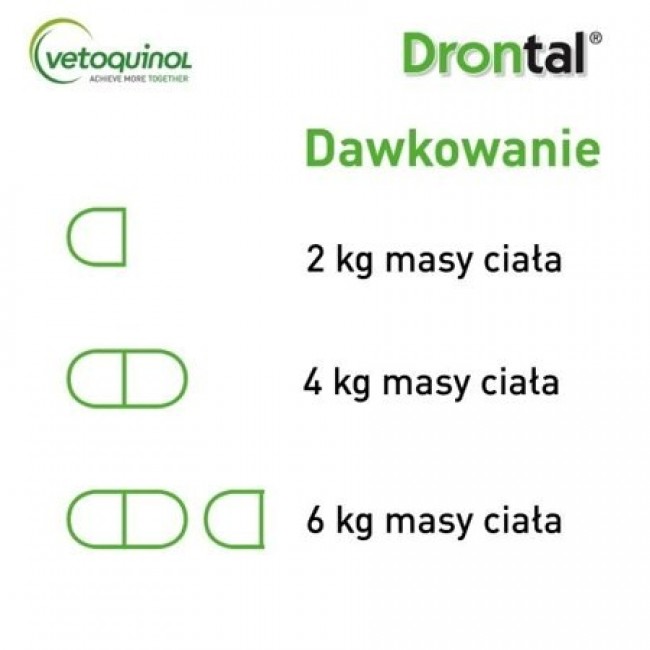 VETOQUINOL Drontal - anti-parasite tablets for cats - 2 pcs.