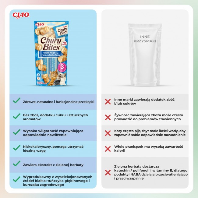 INABA Churu Bites Chicken with tuna and scallops - cat treats - 3x10 g INABA Churu Bites Chicken with tuna and scallops - cat treats - 3x10 g