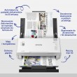 Epson WorkForce DS-410 Sheet-fed scanner 600 x 600 DPI A4 Black, White
