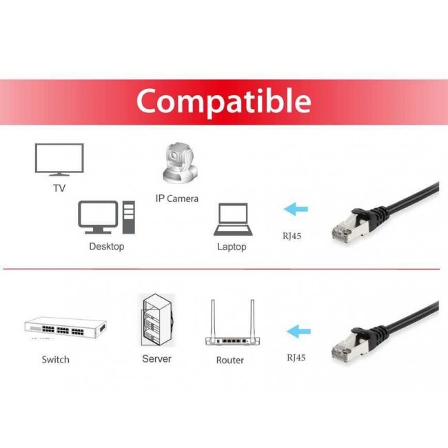 Equip Cat.6A S/FTP Patch Cable, 30m, Black Equip Cat.6A S/FTP Patch Cable, 30m, Black