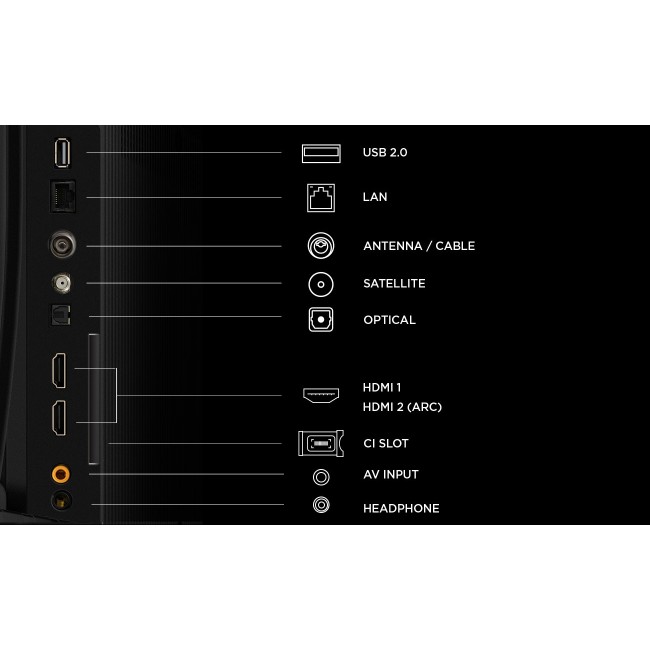 TCL S5L 43S5L TV 109.2 cm (43
