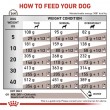 ROYAL CANIN Dog Hepatic VHN - dry dog food - 7kg