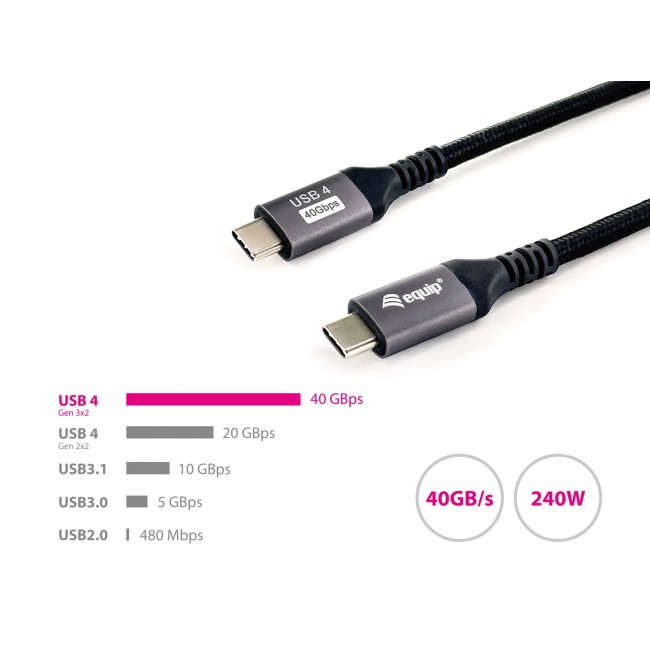 Equip USB 4 Gen 3 C to C Cable, M/M, 2.0m, PD3.1 240W, 8K/60Hz, 40Gbps, Black