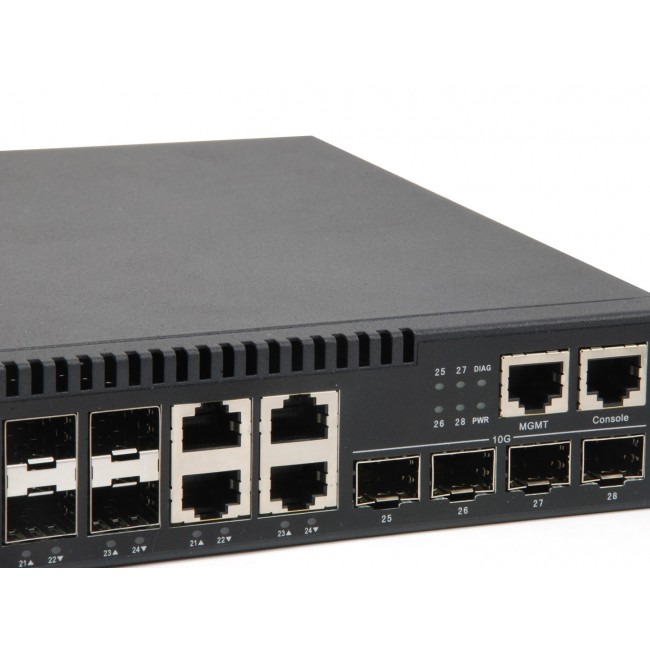LevelOne KILBY 28-Port L3 Lite Managed Gigabit Fiber Switch, 4 x 10GbE SFP+, 4 x Gigabit SFP/RJ45 Combo LevelOne KILBY 28-Port L3 Lite Managed Gigabit Fiber Switch, 4 x 10GbE SFP+, 4 x Gigabit SFP/RJ45 Combo
