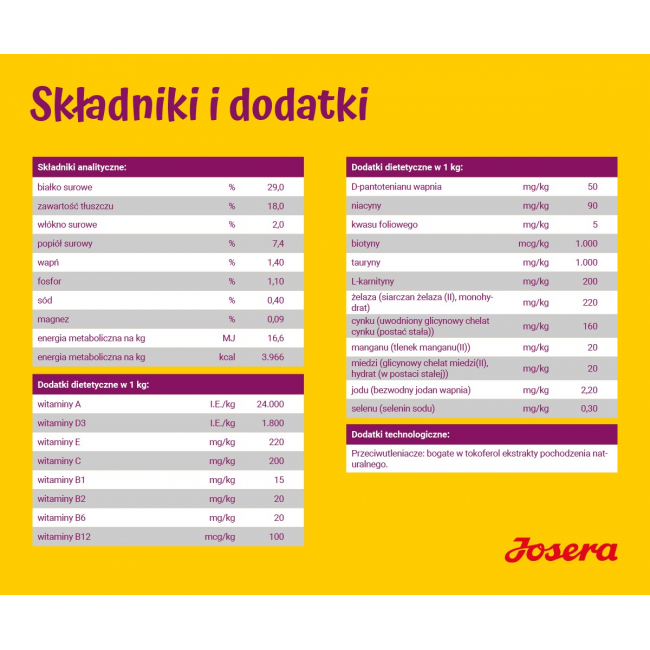 JOSERA MiniJunior - dry dog food - 10kg