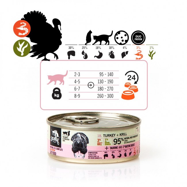 3COTY Turkey with krill Coat support - wet cat food - 80g 3COTY Turkey with krill Coat support - wet cat food - 80g