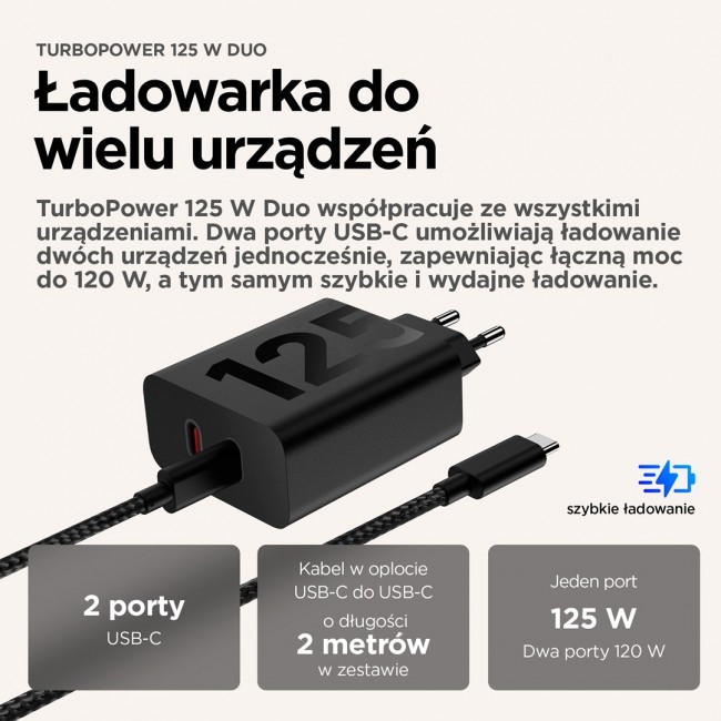 Motorola TurboPower 125W Duo Charger Universal Black AC Fast charging Indoor Motorola TurboPower 125W Duo Charger Universal Black AC Fast charging Indoor