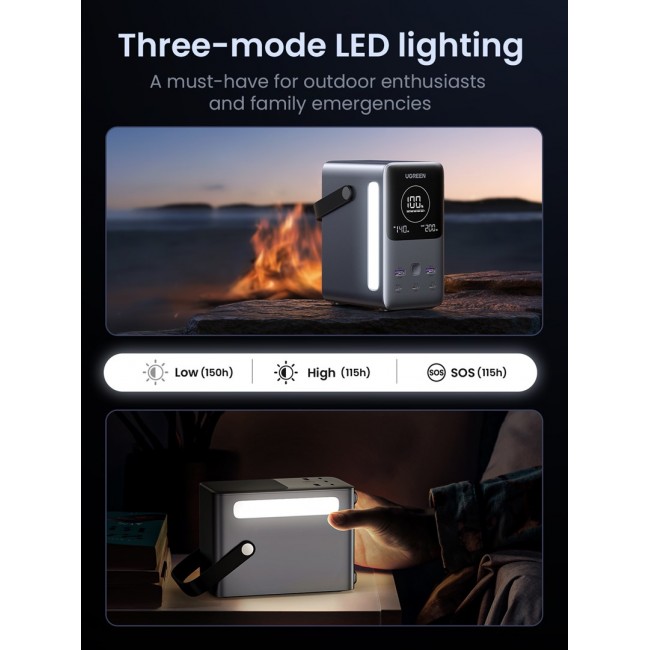 Ugreen Nexode Power Bank 48000 mAh Lithium Grey