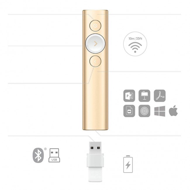 Logitech Spotlight Presentation Remote
