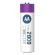 Ansmann 1312-0036 household battery Rechargeable battery AA Lithium-Ion (Li-Ion) Ansmann 1312-0036 household battery Rechargeable battery AA Lithium-Ion (Li-Ion)