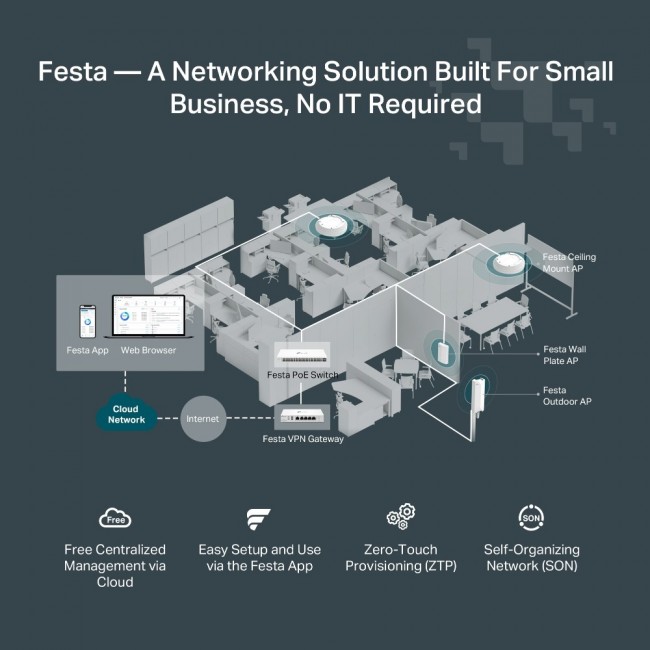 TP-Link FESTA FS310GP network switch Managed L2/L2+ Gigabit Ethernet (10/100/1000) Power over Ethernet (PoE) 1U White TP-Link FESTA FS310GP network switch Managed L2/L2+ Gigabit Ethernet (10/100/1000) Power over Ethernet (PoE) 1U White