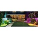 Govee Outdoor Flood Lights