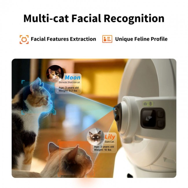 PETKIT P9903 dog / cat litter box Self-cleaning litter box White PETKIT P9903 dog / cat litter box Self-cleaning litter box White