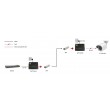 LevelOne RJ45 to SFP Gigabit Media Converter, 802.3bt 90W PoE PSE