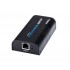 HDMI / IP signal converter SPH-HIPV4 Multicast kit