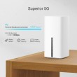 TP-Link Archer NX210 wireless router Gigabit Ethernet Dual-band (2.4 GHz / 5 GHz) 5G White TP-Link Archer NX210 wireless router Gigabit Ethernet Dual-band (2.4 GHz / 5 GHz) 5G White