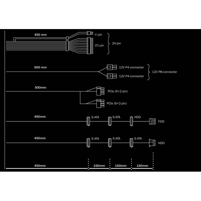 be quiet! Pure Power 11 400W power supply unit 20+4 pin ATX ATX Black be quiet! Pure Power 11 400W power supply unit 20+4 pin ATX ATX Black