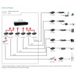 LevelOne RJ45 to SC Gigabit Media Converter, Multi-Mode Fiber, 550m