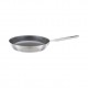 Fiskars 1064745 frying pan All-purpose pan Round