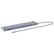 Docking Station 12-in-1 4K HDMI DP USB-A