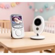 Esperanza EHM003 LCD Baby Monitor 2.4 Esperanza EHM003 LCD Baby Monitor 2.4