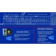 GRACO DYSZA BUDOWLANA BLUE PAA517