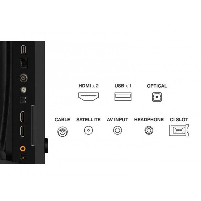 TCL 32V4C TV 81.3 cm (32