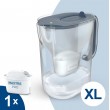 BRITA Style ESSENTIAL XL graphite filter jug + MX Pro Pure Performance filter BRITA Style ESSENTIAL XL graphite filter jug + MX Pro Pure Performance filter