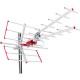 Maclean MCTV-855 Terrestrial TV DVB-T/T2 H.265 HEVC Antenna Combo UHF VHF Passive max 100dB V Filter Lte